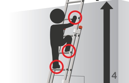 how to climb a ladder with 3 points of contact