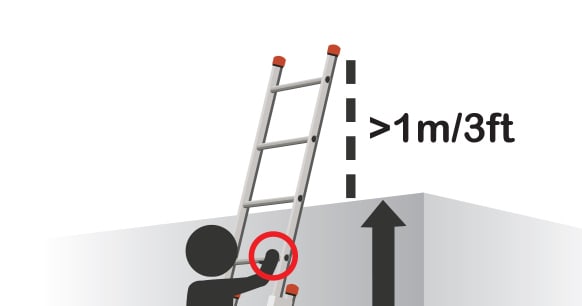 how to climb down a ladder from a roof