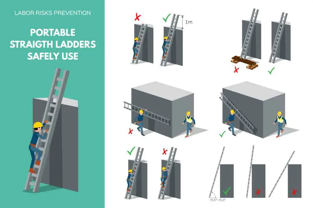 ladder climbing safely